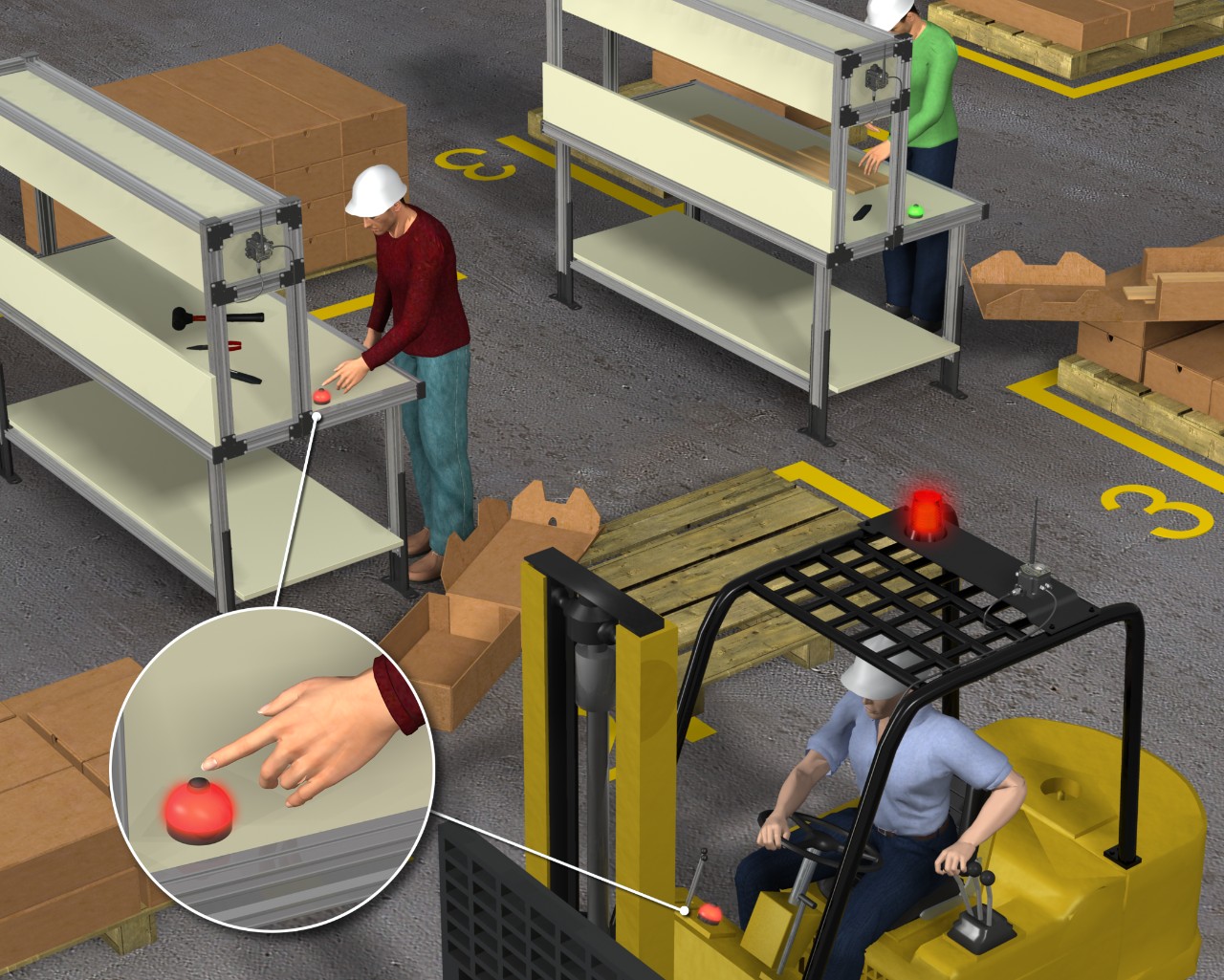 家具制造業物料呼叫系統