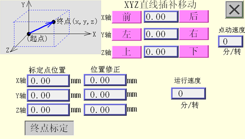 三軸直線插補(bǔ) 15242248622004434378.png