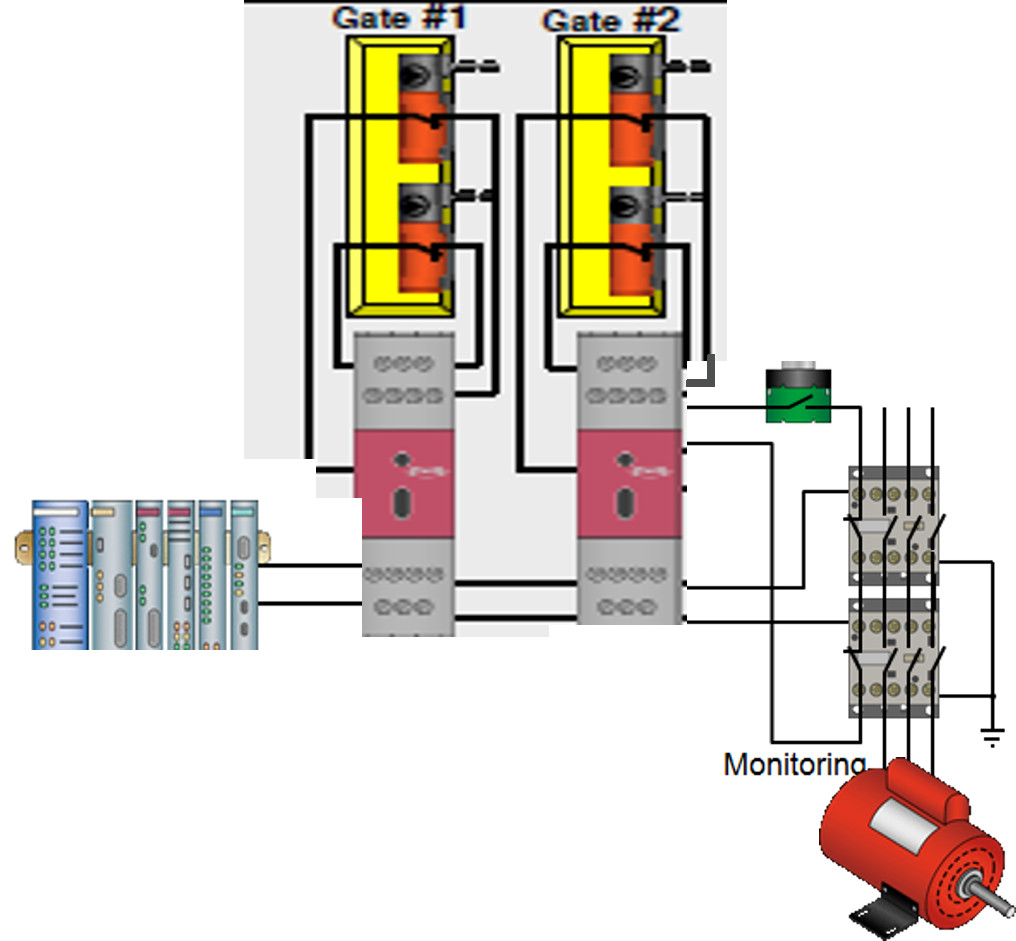 淺談安全防護控制電路設計規范