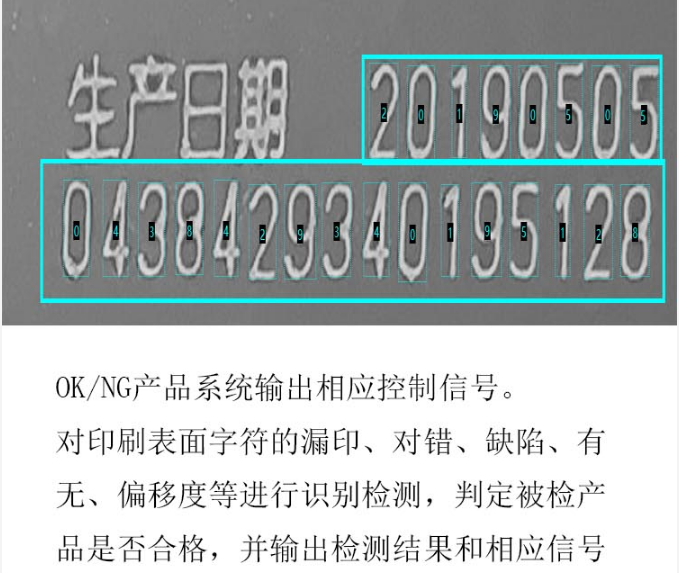 機器視覺檢測系統檢測字符