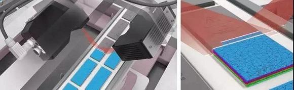 邦納 高性能、緊湊型LPM系列3D智能傳感器