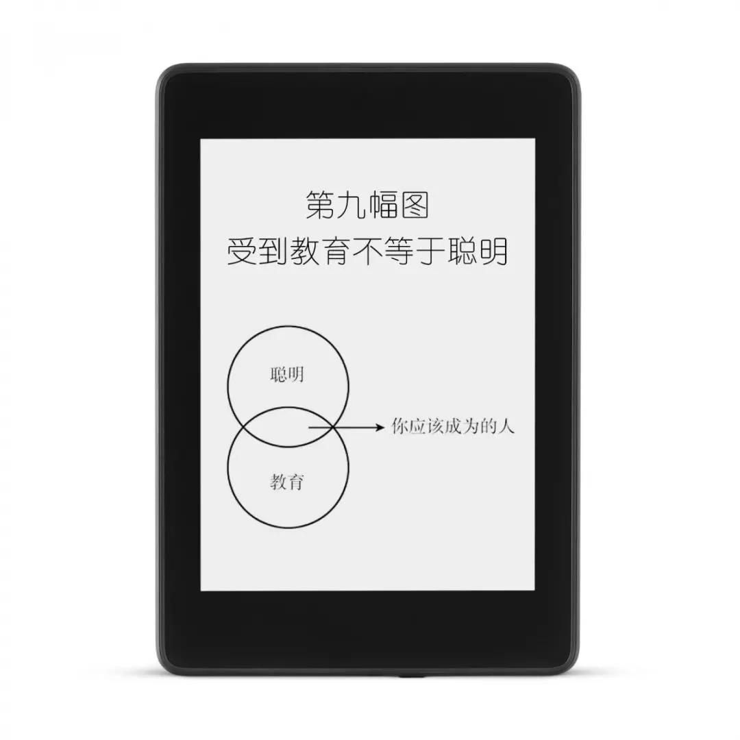 如何改變思維方式?