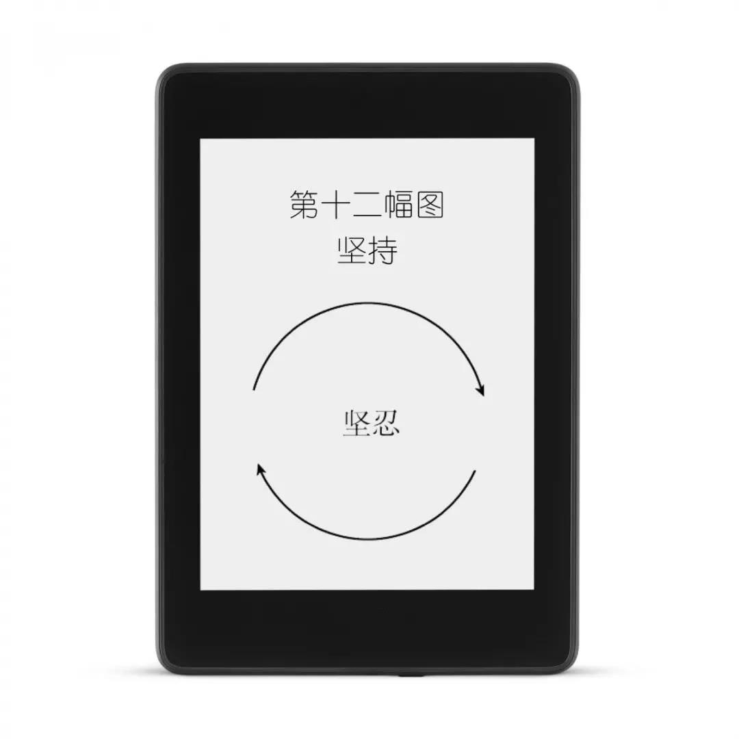 如何改變思維方式?