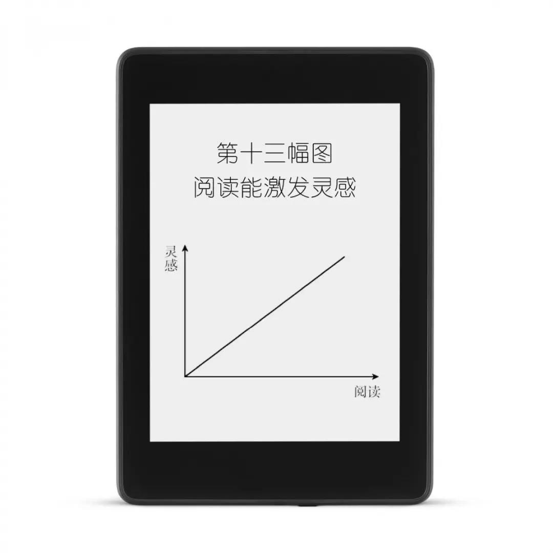 如何改變思維方式?