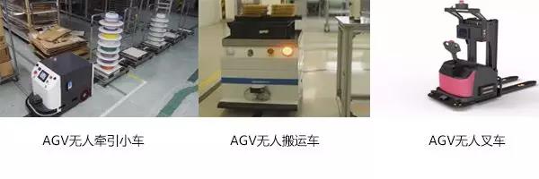 AGV+Banner產(chǎn)品會爆發(fā)出怎樣的“火花”?