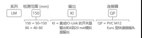 LM80激光測量傳感器重磅發布!