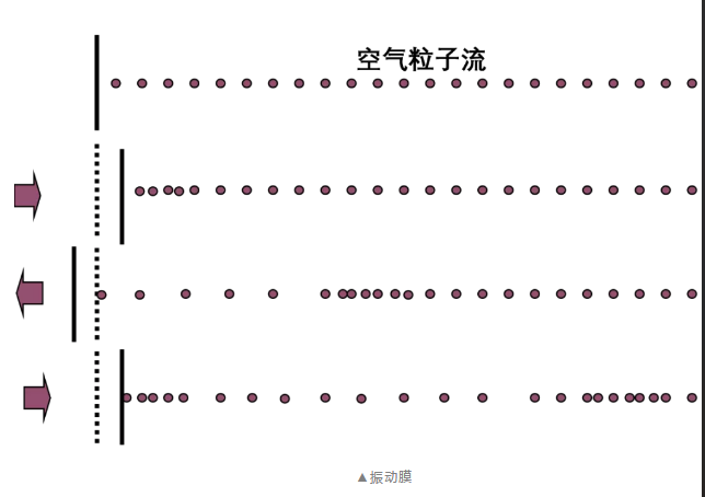 靈活多用,傳感“神器”——U-GAGE 超聲波傳感器